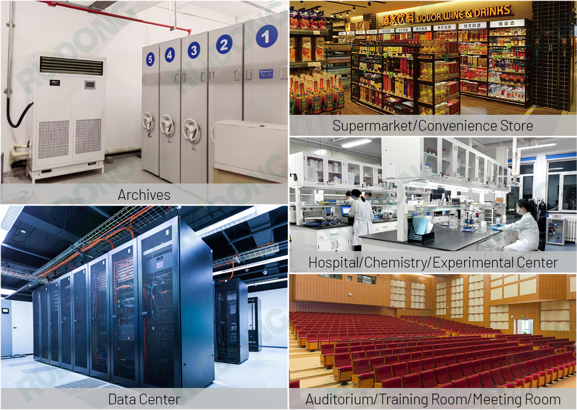 الشكل 3 - سيناريوهات تطبيق وحدة تكييف الهواء من نوع الخزانة