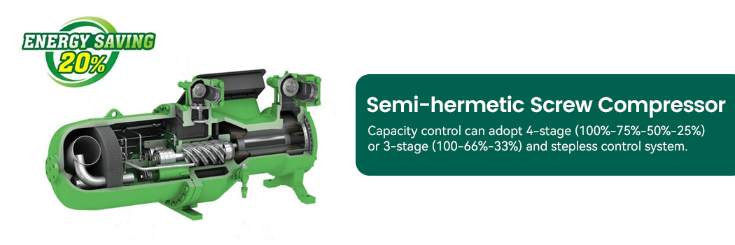 الشكل 2 الشكل 2 ضاغط المسمار